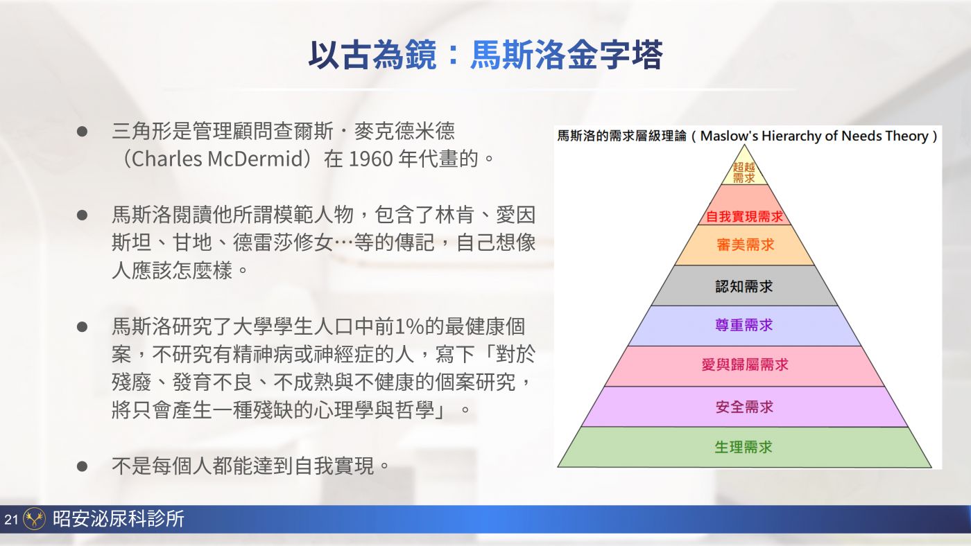 男性更年期與睪固酮補充 Testosterone replacement therapy 陳昭安醫師