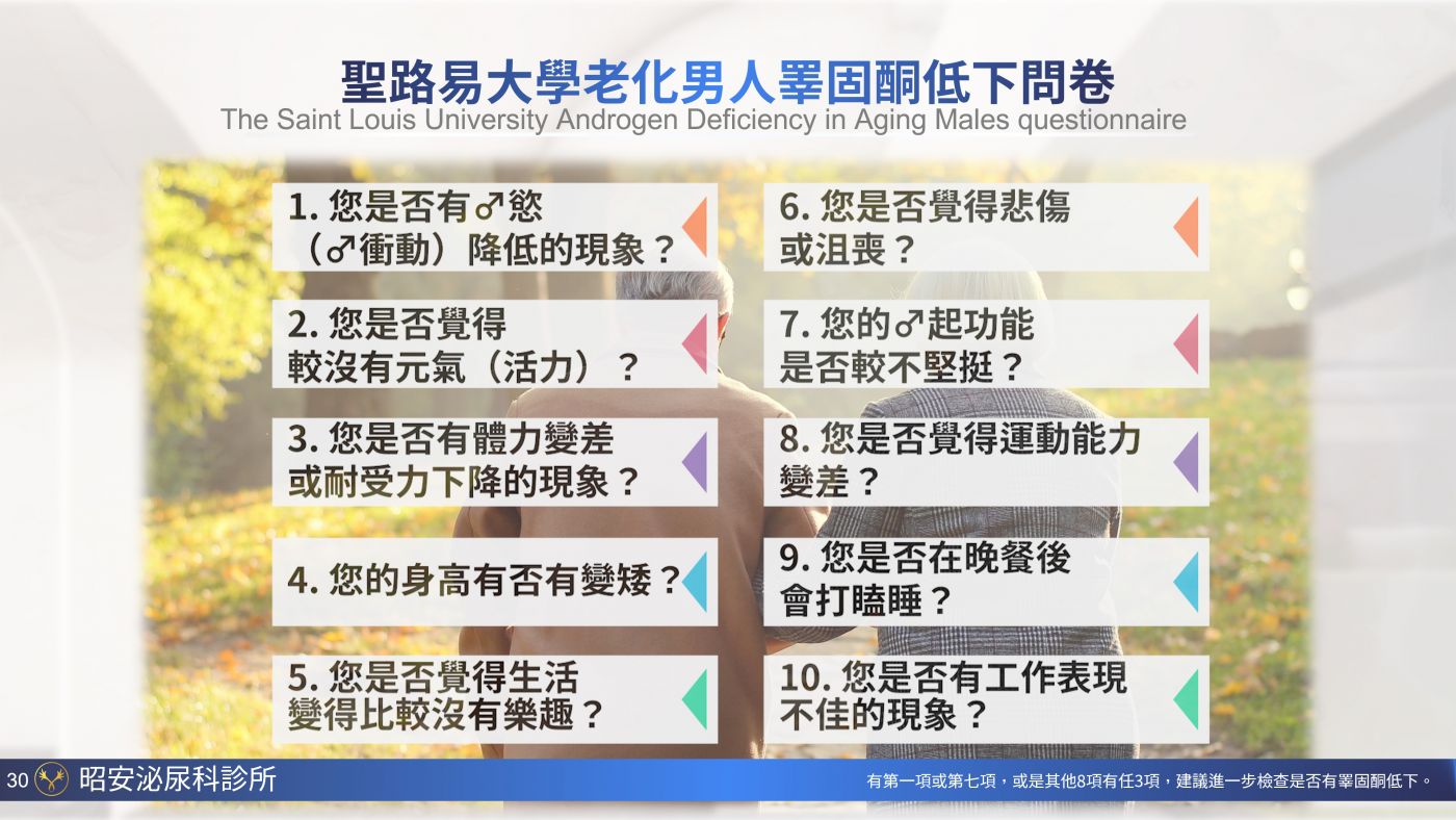 男性更年期與睪固酮補充 Testosterone replacement therapy 陳昭安醫師