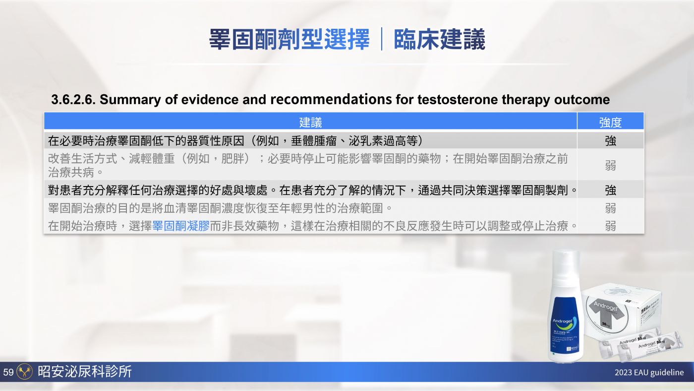 男性更年期與睪固酮補充 Testosterone replacement therapy 陳昭安醫師